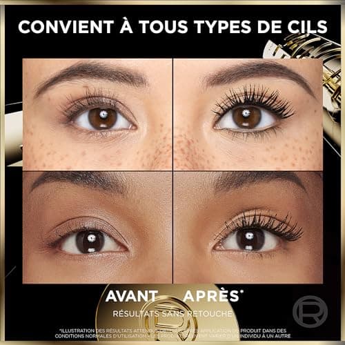 L'Oréal Paris - Panoramic Volume Mascara - Expanded Lashes - No Bundles - Expanded Look - Stretch-Flex Technology - Panorama Volume Million Lashes - Black - Image 3