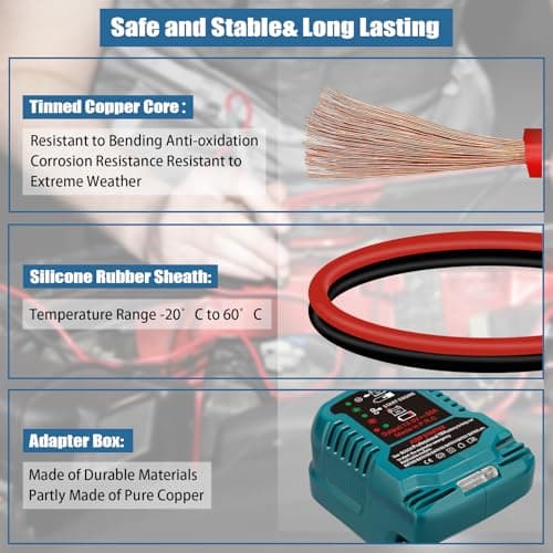 Car Jump Starter Adapter for Bosch Professional Battery 18V GBA 11AWG Cable Converted to Car Jump Starter, Starter Kit Cable for Car Battery (No Battery) - Image 5