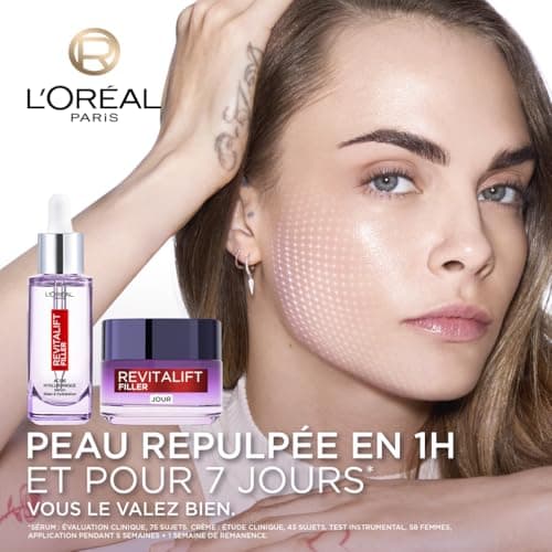 L'Oréal Paris - Routine Set of 2 Anti-Aging & Anti-Wrinkle Products - Plumping Serum + Volumizing Day Care - Enriched with Hyaluronic Acid - For All Skin Types - Revitalift Filler - Image 3