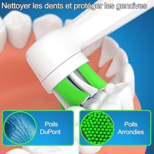 Toothbrush Heads Compatible with Oral-B iO Electric Toothbrush, Replacement Heads for iO 2 3 4 5 6 7 8 9 10 (8 White) - Image 6