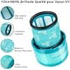Cheerhom Filters Compatible with Dyson V11 V15 SV14 SV17 SV22 Detect Absolute, 1 Pc Replacement Filter for Dysons Vacuum Cleaner, Blue - Image 4