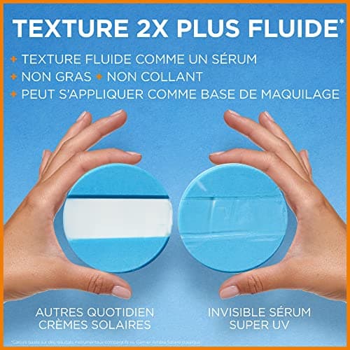 Garnier Ambre Solaire Super UV - Sérum Solaire Visage Invisible - Très Haute Protection SPF50+ - Pour Tous Types de Peaux - 30 ml - Image 6