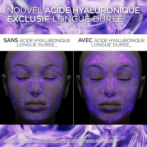 L'Oréal Paris - Routine Set of 2 Anti-Aging & Anti-Wrinkle Products - Plumping Serum + Volumizing Day Care - Enriched with Hyaluronic Acid - For All Skin Types - Revitalift Filler - Image 5