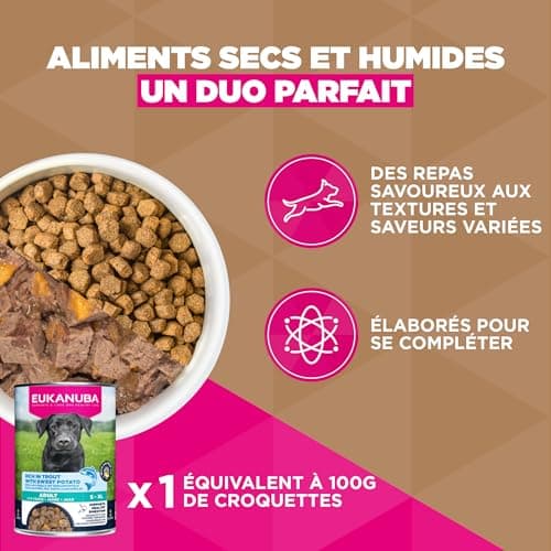 Eukanuba Croquettes Premium sans Céréales pour Chien Adulte de Grande Race – Riche en Poulet - Hypoallergénique – Glucosamine Calcium - Sac de 12 kg - Image 10