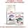 Royal Canin Regular Sterilized 7+ | 400 g | Complete Food for Sterilized Cats | Can Help Support Kidney and Urinary Function - Image 4