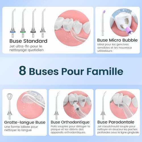 Portable Water Flosser Dental Jet Water Flosser, Oral Irrigator 5 Modes and 8 Nozzles, 300 ml Tank, USB Charged, IPX7 Waterproof, Sensitive Gum (White) - Image 5