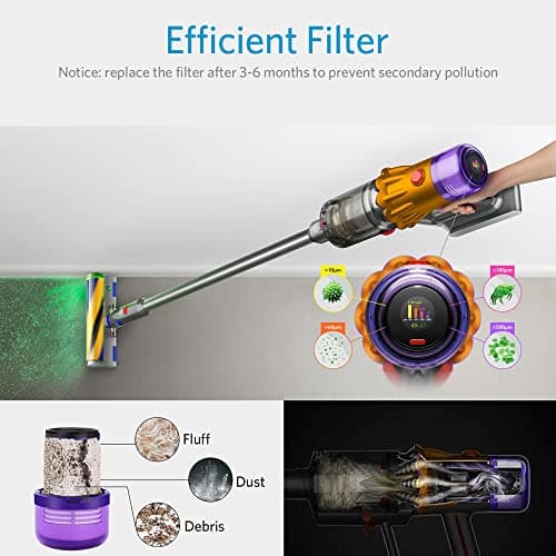 V12 Replacement Filter for Dyson V12 Detect Slim Absolute Vacuum Cleaner, Chonphan Hepa Filter V12 Washable with Cleaning Brush, Replaces # 971517-01 (2 Pieces) - Image 6