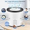 Filtre de rechange FY0611/30, Compatibles avec Philips Filtre de Remplacement pour Purificateur d'air AC0650 et AC0651/10, Filtre HEPA 3 en 1 avec Charbon Actif (2 pièces) - Image 5