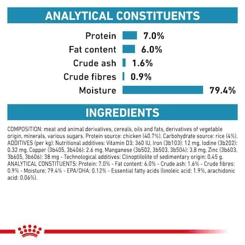 Royal Canin Veterinary Sensitivity Control | Pack of 4 | 4 x 12 x 85 g | Complete Dietary Food for Adult Cats | to Reduce Symptoms of Nutrient Intolerance - Image 7