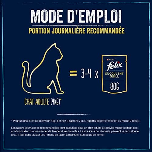 Felix | Succulent Grill | Complete Food for Adult Cats | Mixed Selection: Chicken, Beef, Salmon, Tuna | In Sauce | Single Serving | 80x80g - Image 5