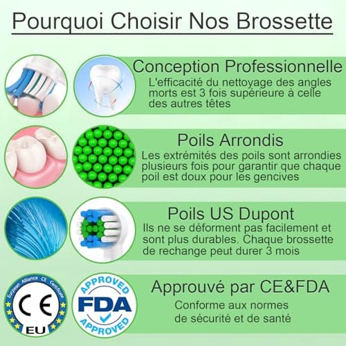 Qitizu Brossette de Rechange Compatible avec Braun Oral-b Brosse à Dents Electriques, Tete Brosse a Dent Pour Oral b Pro, Smart, Vitality, Genius, Advance Power, 20 Blanc - Image 6