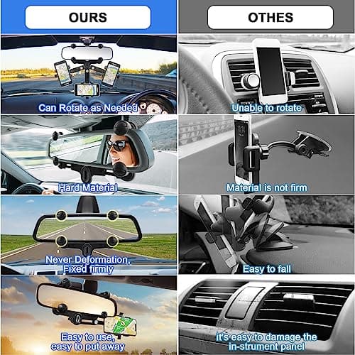 Car Phone Holder, 360° Rotation Fixed Car Phone with One Button Release for Car, Mobile Phone, Dashboard & Windshield - Image 5
