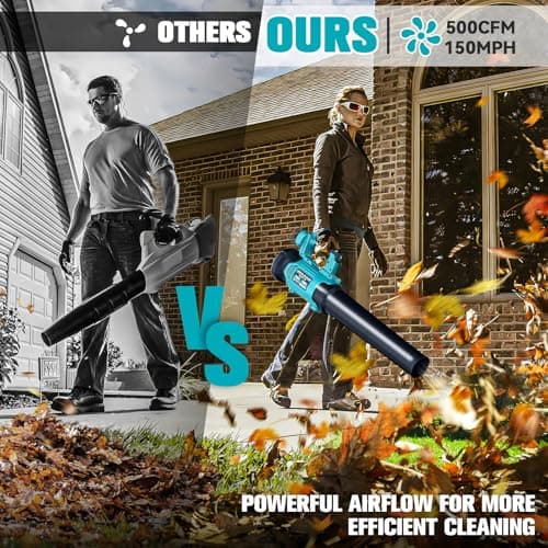 Ecarke Cordless Blower for Makita 18V: 500CFM with Brushless Motor, Lock Button and 6 Adjustable Speeds for Garden and Lawn Care, Wind Speed 150MPH (No Battery) - Image 8