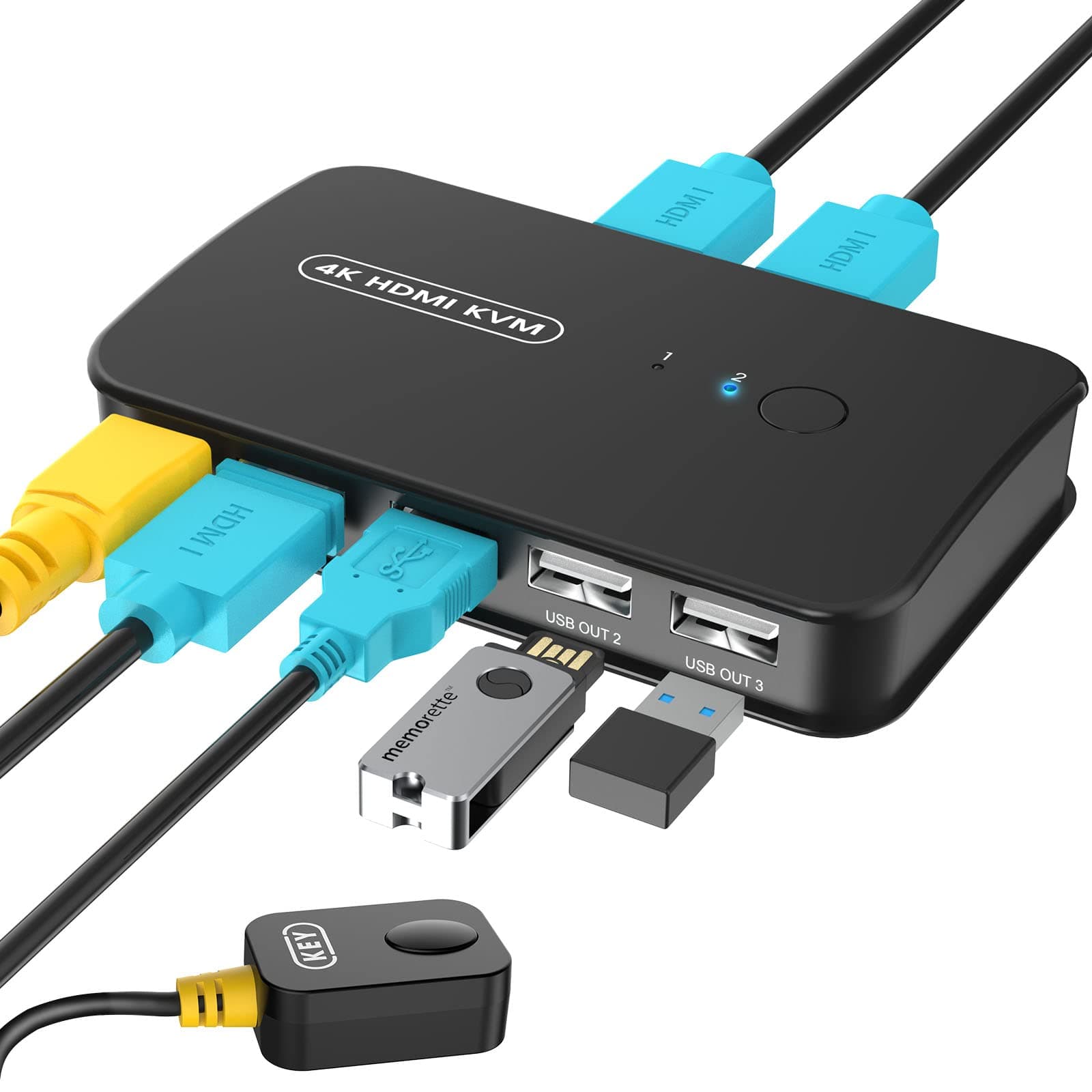 KVM Switch 2 PC 1 Monitor, HDMI and USB KVM Switch, 4K@30Hz, KVM Switches Sharing Monitor and 3 USB Device, 2 KVM Cables Included