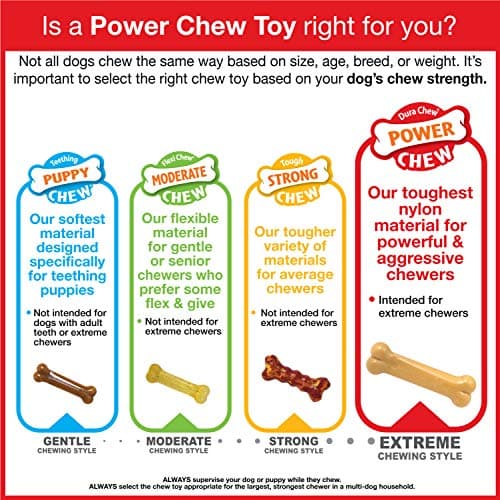 Nylabone Alternative to Rawhide Chew Toy, No Mess Knotted Bone, Beef Flavour, for Small Dogs (up to 11kg), Powerful/Extreme Chew Dogs - Image 5