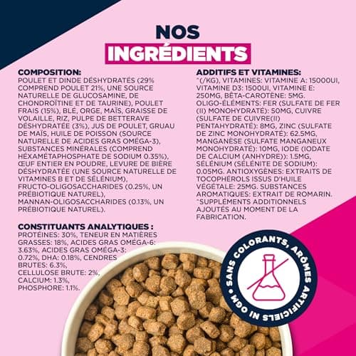 EUKANUBA Life Care Medium Breed Puppy Food 1 to 12 Months, Rich in Fresh Chicken, Optimal Growth - DHA, Calcium, Omega 3&6, FOS Prebiotics, No Dyes, Artificial Flavours or GMOs - 15kg - Image 7