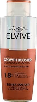 L'Oreal Paris Elvive Anti-Loss Strengthening Shampoo for Fragile and Brittle Hair Reduces Hair Loss 10 Times with Strengthening Complex with Aminexil-R Growth Booster 200 - Image 1