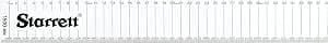 Starrett amse-1500 Aluminium Straight Edge Ruler