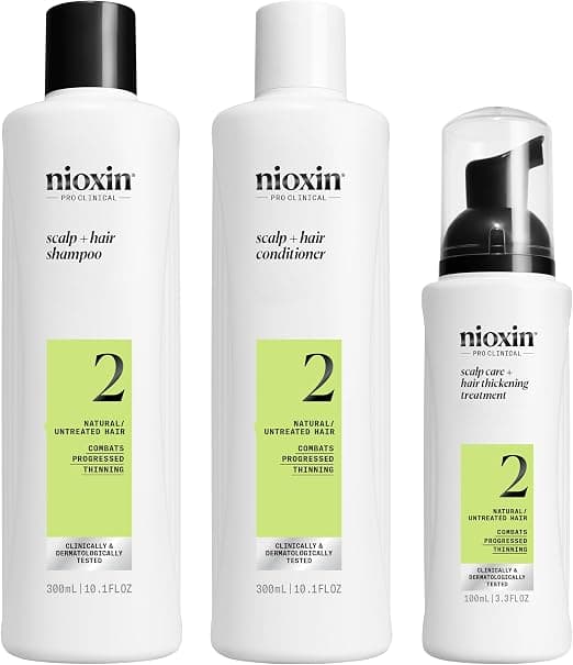NIOXIN System 2 Scalp