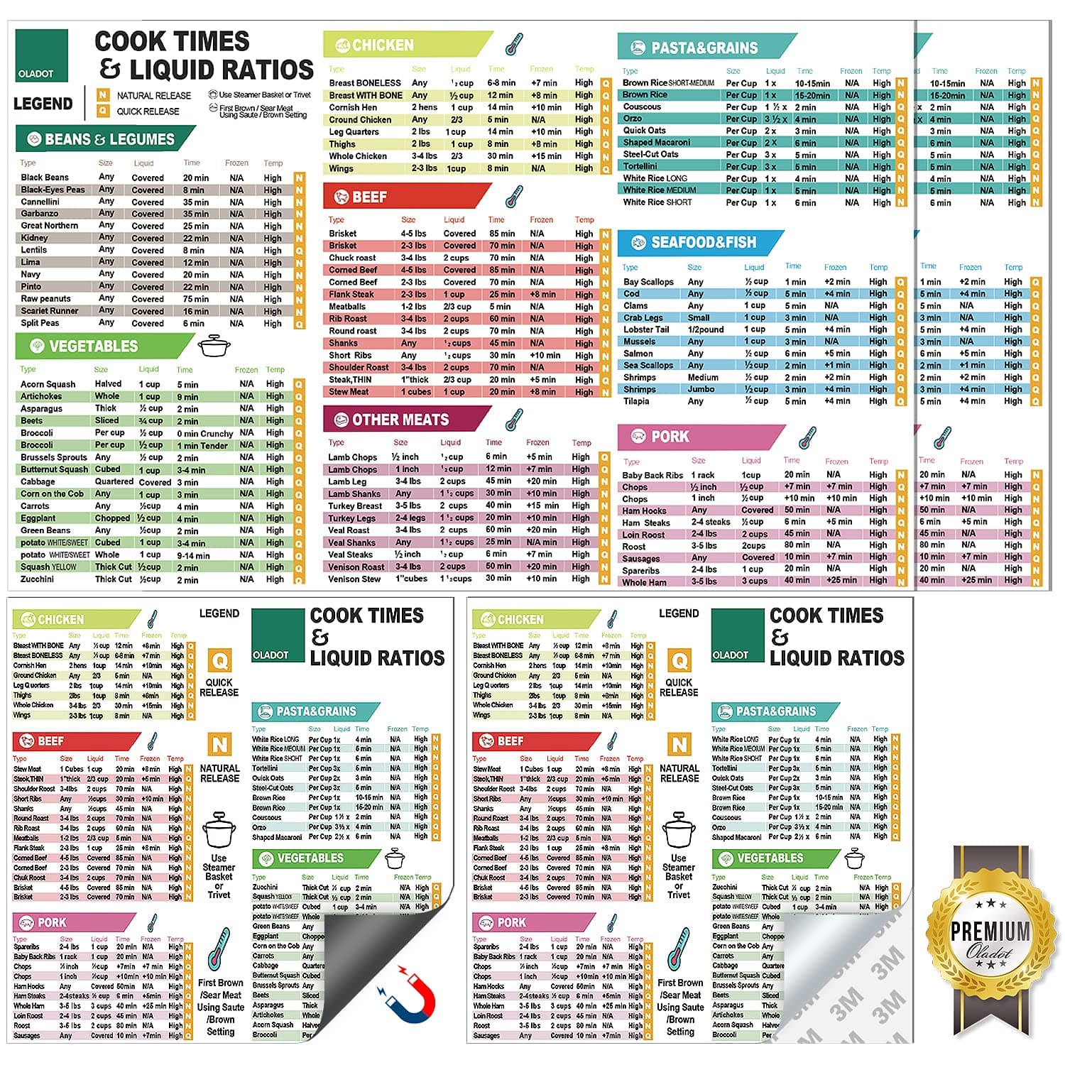 Instant Pot Cheat Sheet Magnet Set Accessories Quick Reference Guide - Healthy & Practical Cooking Recipe Book - Image 1