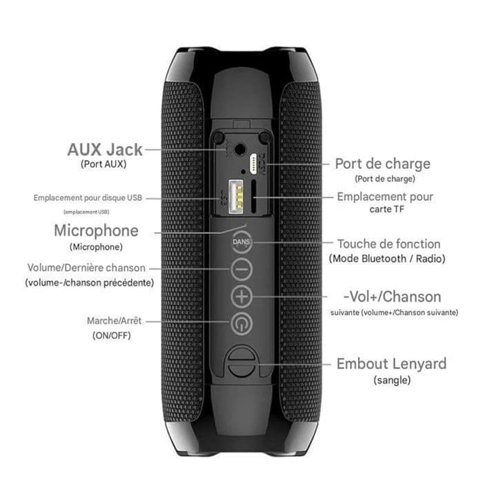 Enceinte Bluetooth rechargeable, haut parleur étanche TG117 (bleu) Stéréo Puissante, Bluetooth , Étanche IPX7,IOS et Android - Image 1
