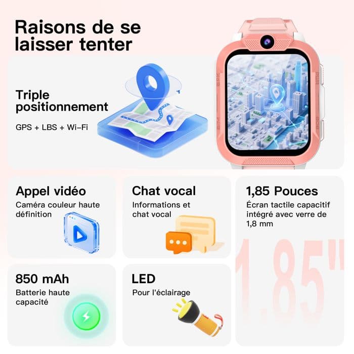 Blackview Z40 Pro Montre Connectée Enfants 1,85", 850mAh, 4G Appels vidéo, Triple positionnement GPS/WIFI/LBS, Bouton SOS, Rose - Image 3
