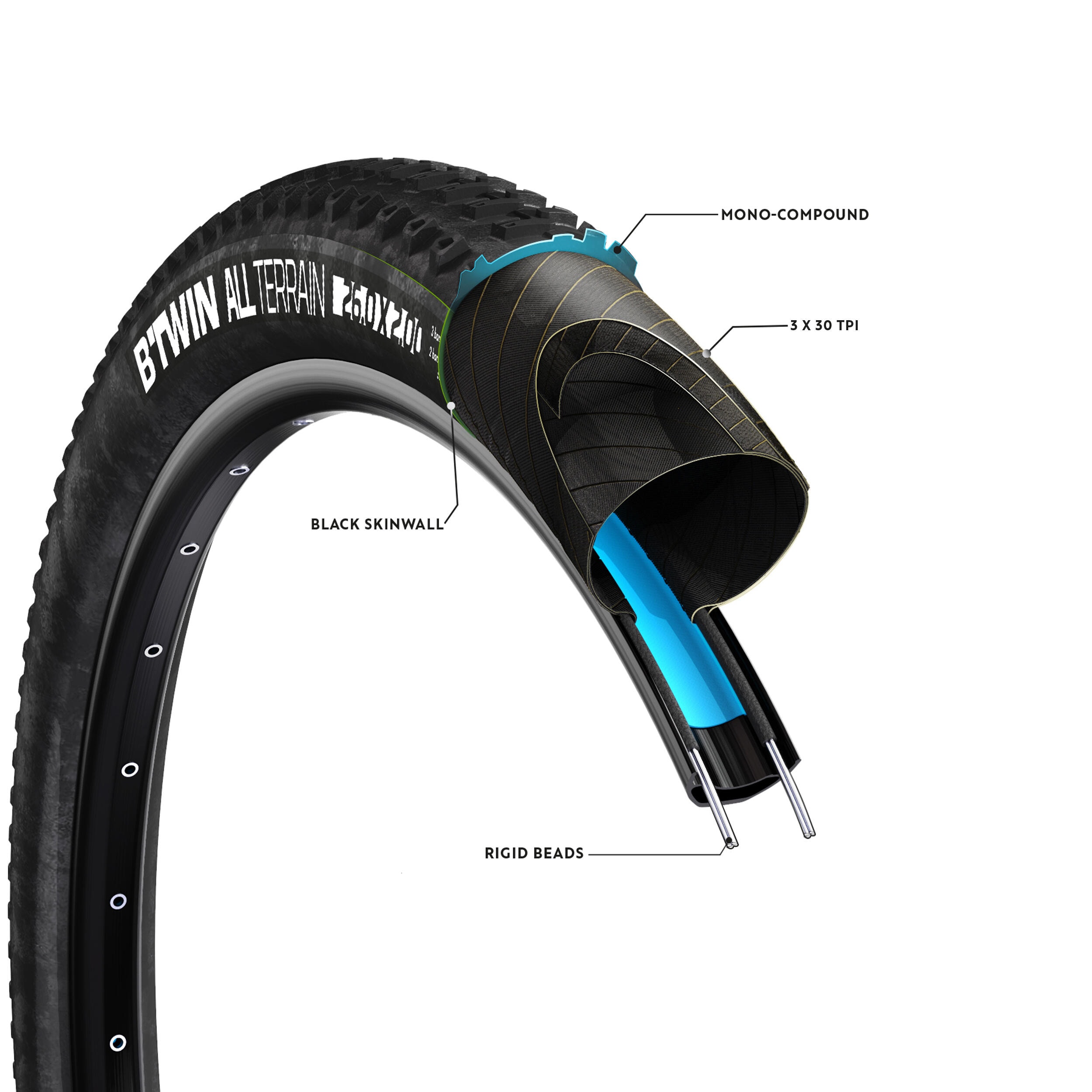 Pneu vtt all terrain 5 speedtringles rigides 26x2.00 - Image 1