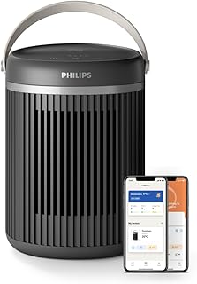 3000 Series Energy Efficient Connected Fan Heater 2000W, Upto 50% Energy Savings with EcoAI, Quiet 24 db(A), 5 Safety Features, 45° Oscillation, Dark Grey - Image 1