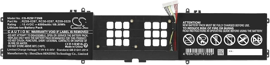 Batterie de rechange 4500 mAh pour Razer Numéro de pièce : RC30-0287, RZ09-0287, RZ09-02876E92-R341, RZ09-02876E92-R3B1, RZ09-02876E92-R3E1, RZ09-09-000 mAh 2876E 92-R3U1, RZ09-02876G92-R3G1 - Image 1