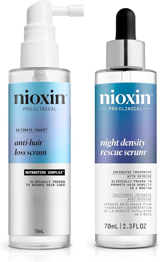 Nioxin - Night Serum Pack (70ml) and Fortifying Anti-Fall Serum (70ml) - Enriched with Ginger, Caffeine and Niacinamide - Image 1