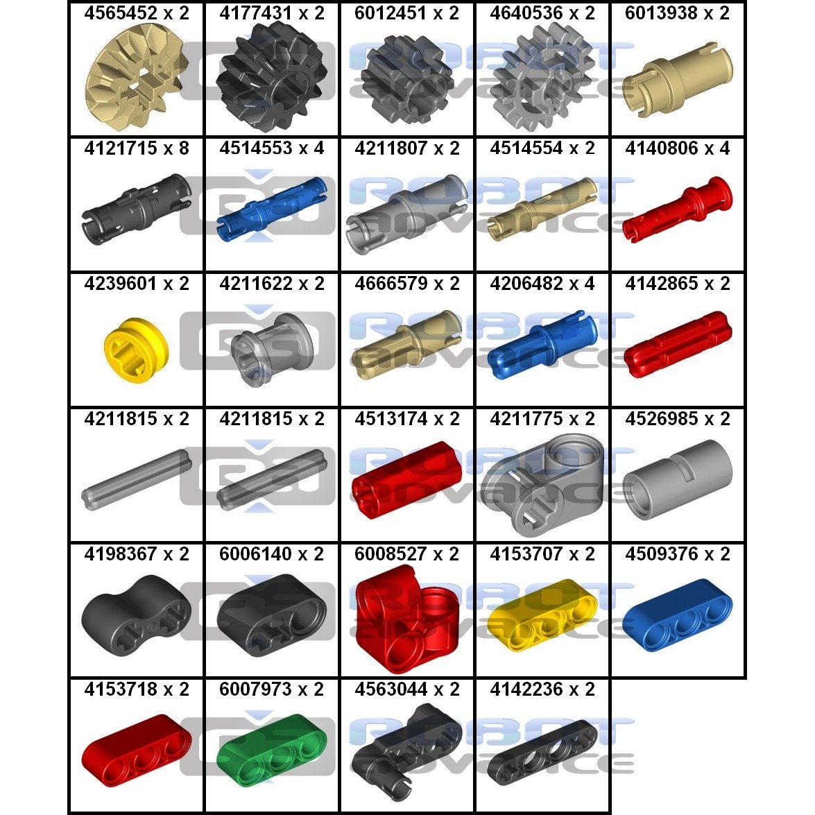 LEGO® Education 2000700 LEGO® Mindstorm® Education EV3 Replacement Teilset 1 - Image 1