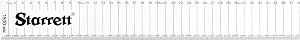 Starrett amse-1500 Aluminium Straight Edge Ruler - Image 1