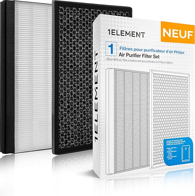 Filter Kit for Philips Air Purifier [AC2882/10 & AC2887/10] - 1 NanoProtect HEPA Filter and 1 Activated Carbon Filter [Replaces FY2422/30 & FY2420/30] - Image 1