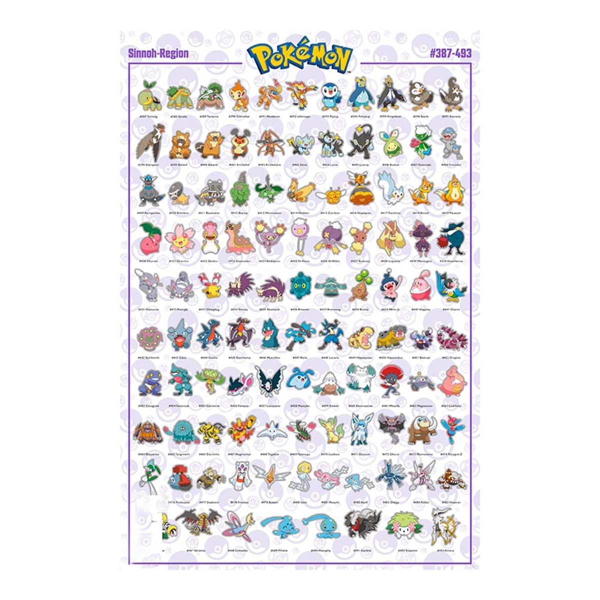 Erik - Póster Pokemon Region Sinnoh Pokemon Erik. - Image 1