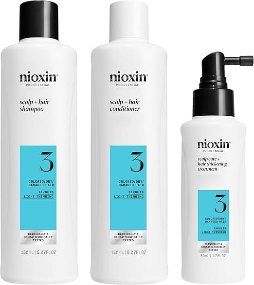 NIOXIN System