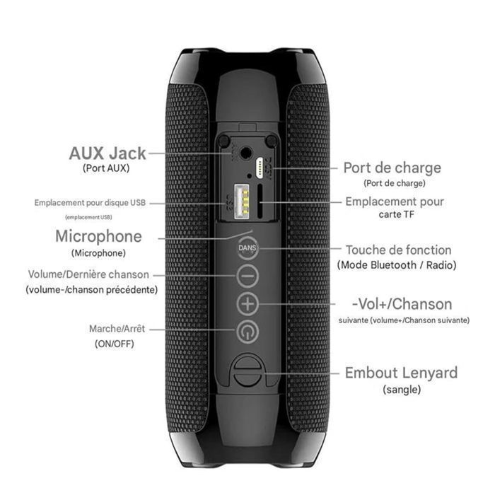Enceinte Bluetooth rechargeable, haut parleur étanche TG117 (bleu) Stéréo Puissante, Bluetooth , Étanche IPX7,IOS et Android - Image 1