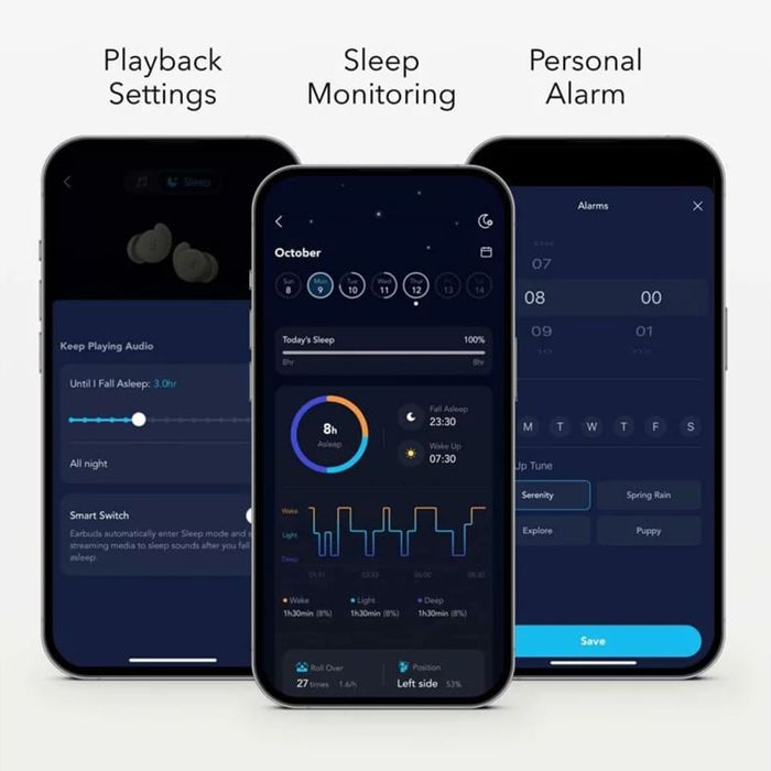 Écouteurs sans fil - Anker - Sleep A20 - Bluetooth 5.3 - TWS - Suppression du bruit - Blanc - Image 1